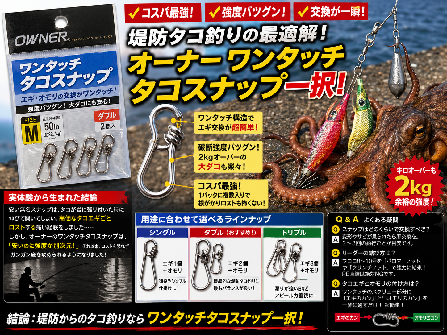 堤防タコ釣りに最適な「オーナー ワンタッチタコスナップ」の魅力(コスパ、2kg超えにも耐える破断強度、一瞬でエギ交換できる構造)と、シングル・ダブル・トリプルの選び方を解説した図解。